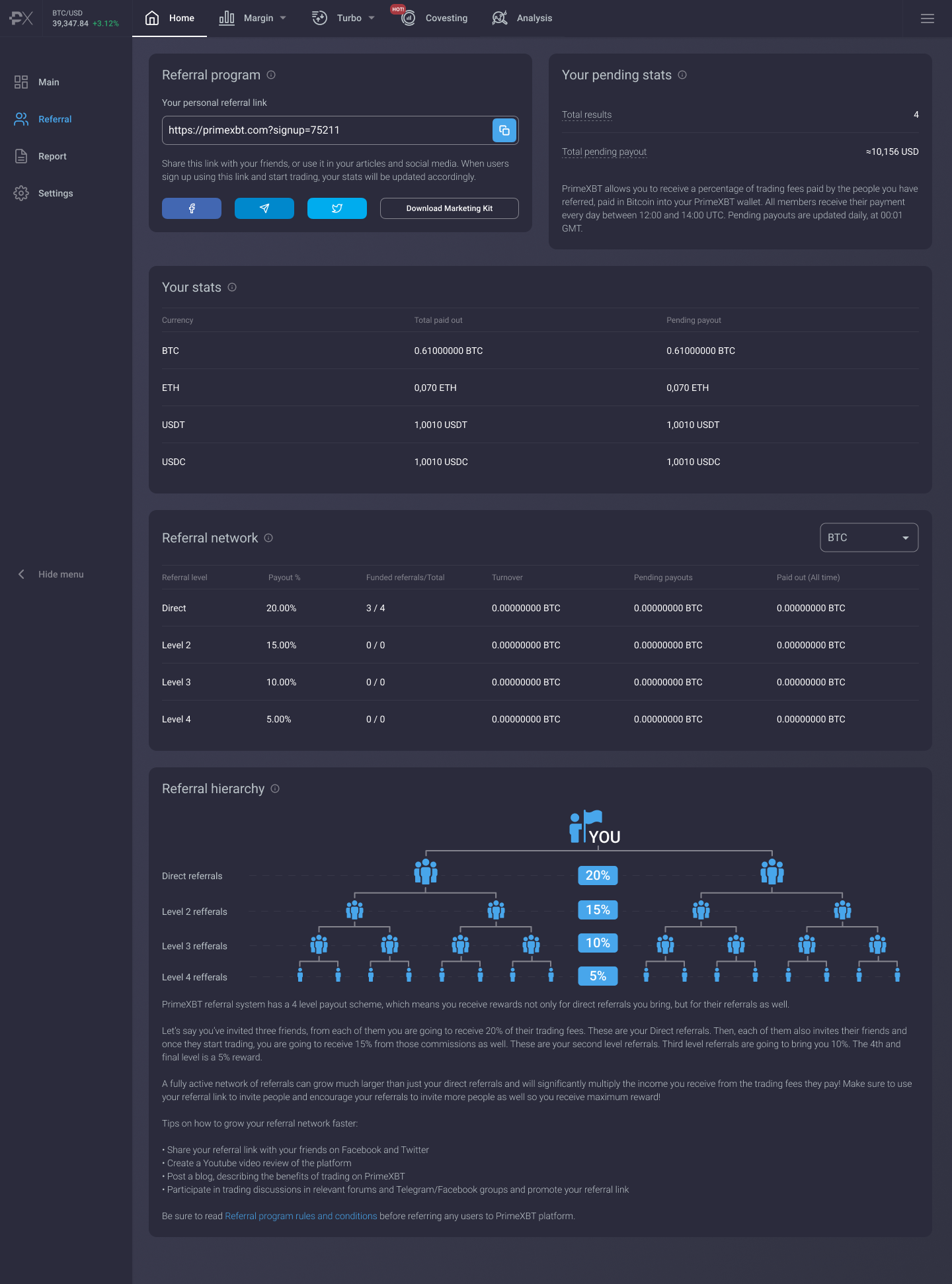 Welcome To bullspiketradingsignals V2.0: Trade Global Markets With ETH, USDT & USDC - Refer earn 1
